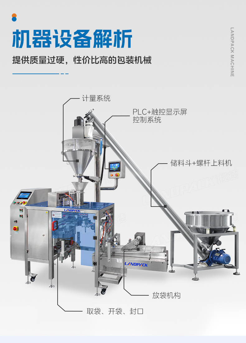 1741762582566965.jpg LG1-430單工位數(shù)末給袋機+農(nóng)藥粉+安敏-詳情頁_05.jpg