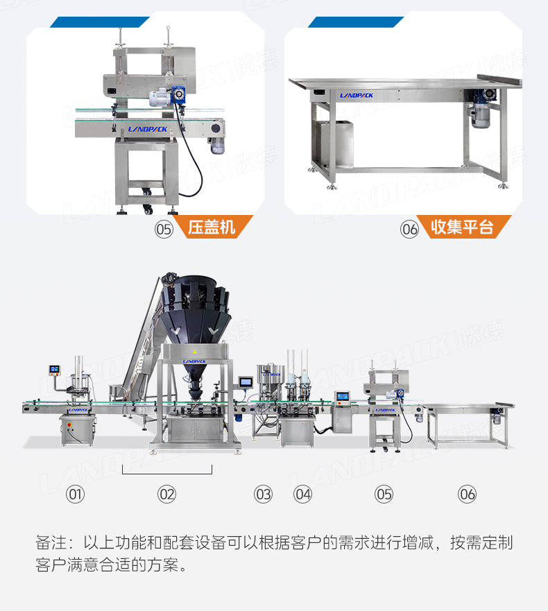 凈菜秤重裝盒線(xiàn)（雙工位自動(dòng)下盒機(jī)+14頭組合螺桿稱(chēng)+自動(dòng)吸蓋機(jī)+壓蓋機(jī)+收集平臺(tái)）+蘿卜絲+英姐-詳情頁(yè)_05.jpg