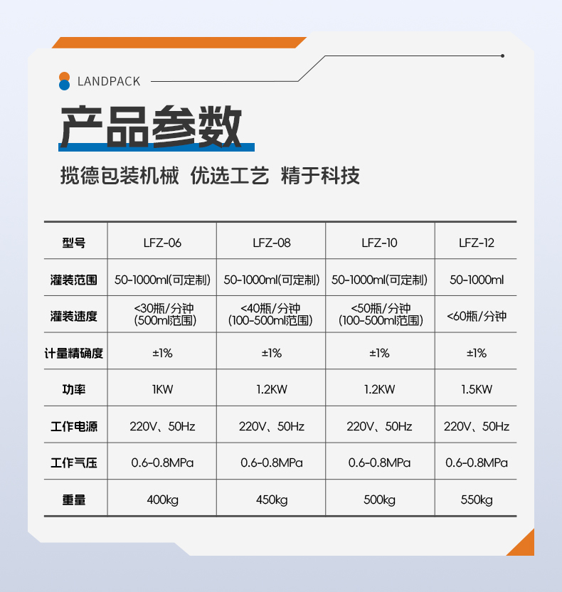 奶粉灌裝線+彩霞-詳情頁(yè)_09.jpg